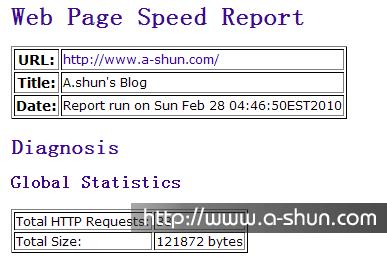 12個(gè)優(yōu)秀的網(wǎng)站測(cè)速服務(wù) 查看自己網(wǎng)站在全球的打開速度 - HELP組織 - 為你幫點(diǎn)忙。。。。