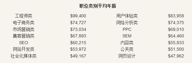 QQ截圖20140806133628